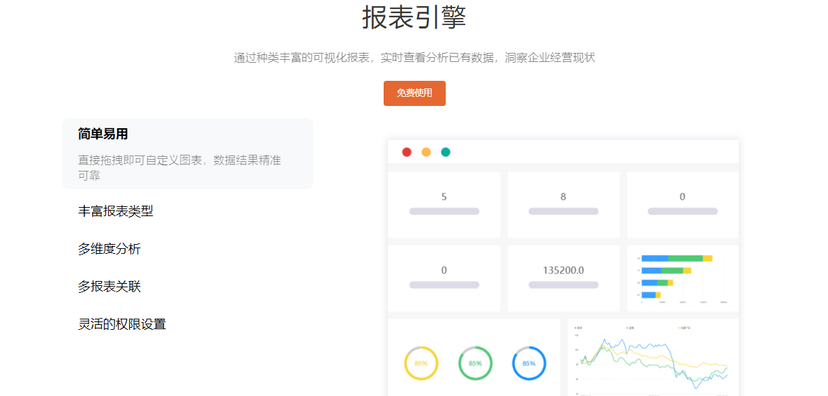 速融云