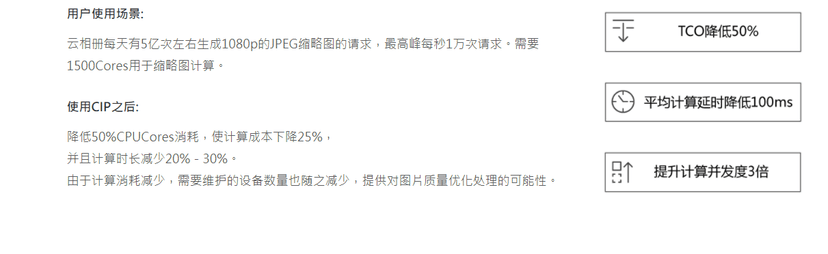 CTAccel联捷科技