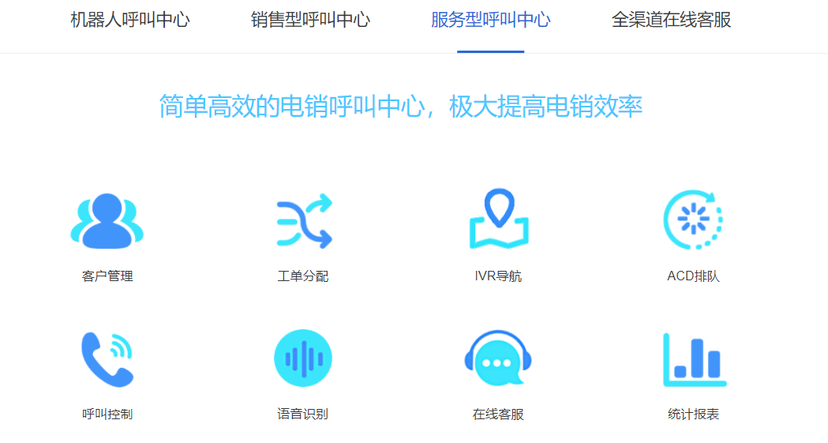 傲融云客-呼叫中心