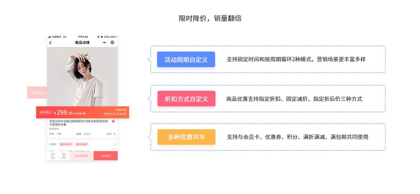 旺店通