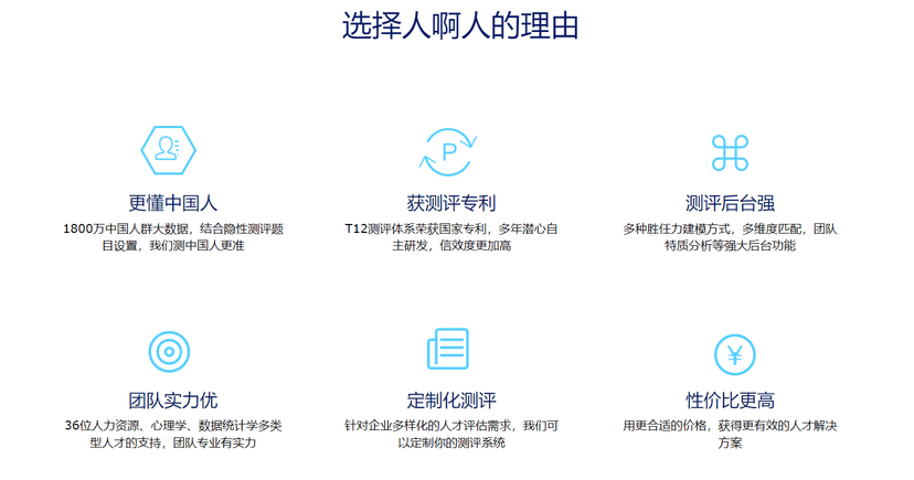 人啊人·人才测评