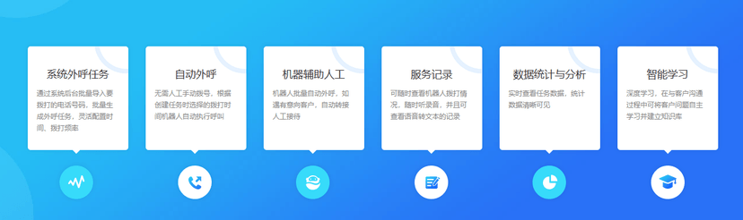 帮我吧-智能外呼机器人