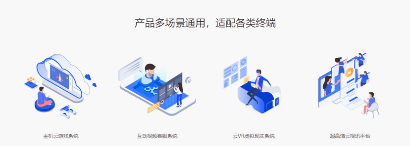 威尔视觉