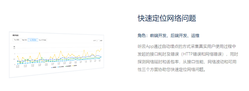 听云APP