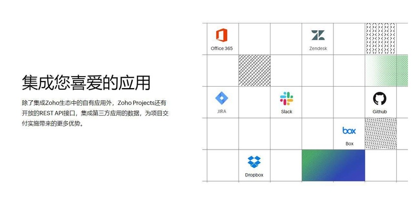 Zoho Projects