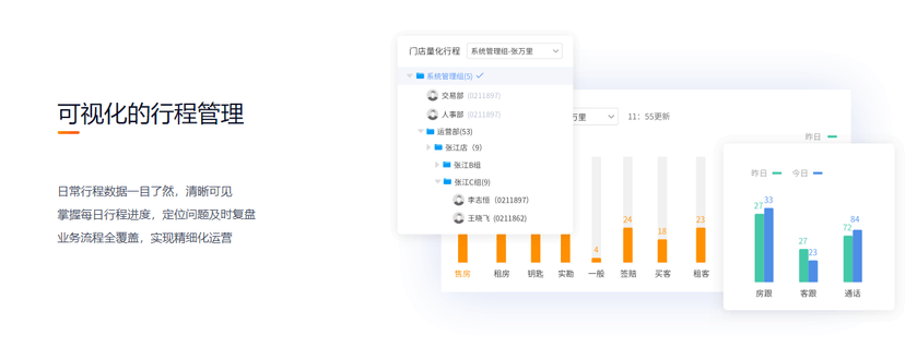 巧房V20