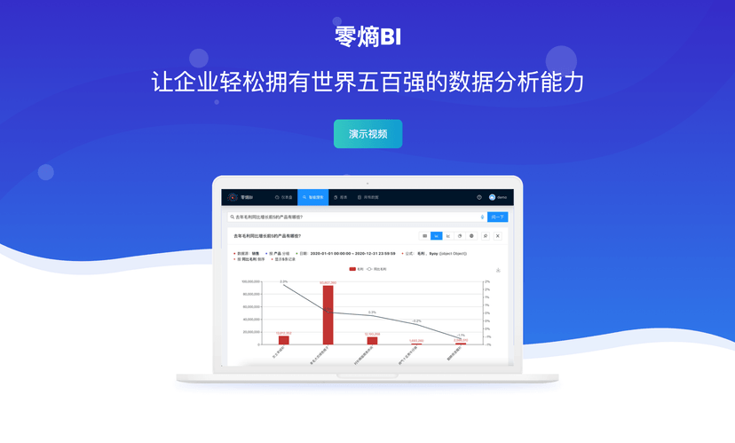 零熵BI