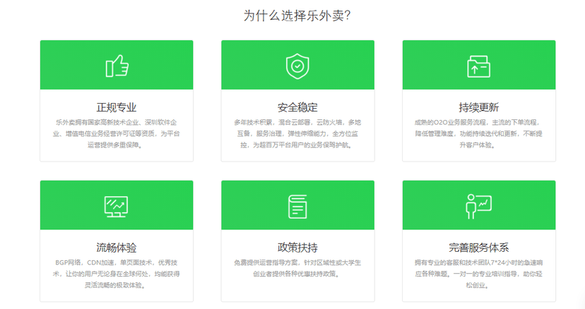 乐外卖