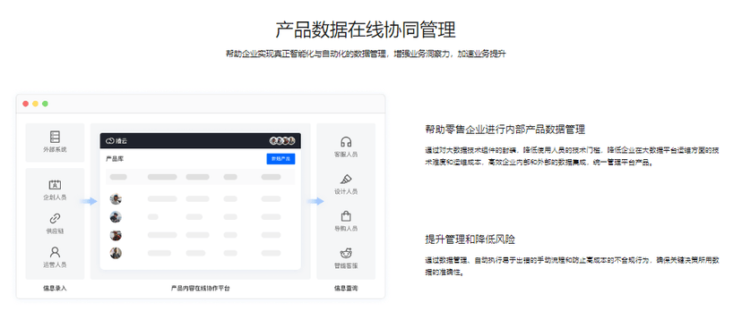 深绘科技-产品信息管理·PMDM