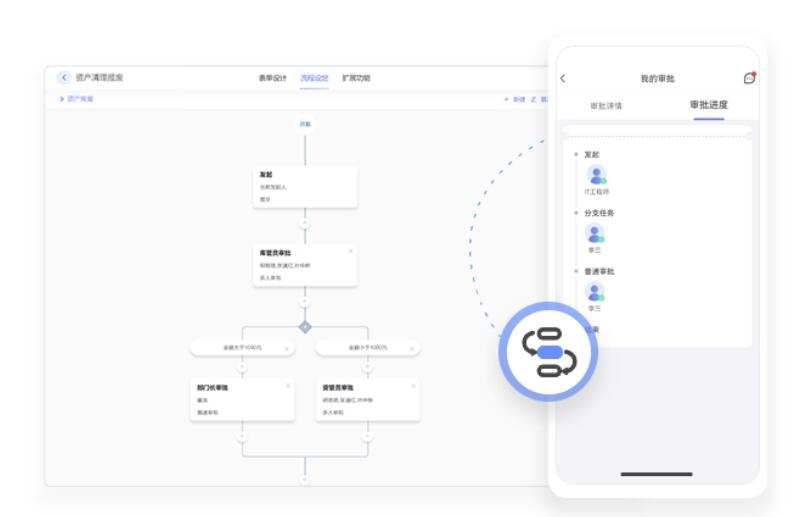 易点易动固定资产管理系统