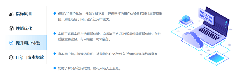 听云