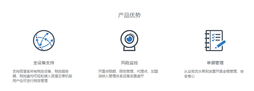 旺企云