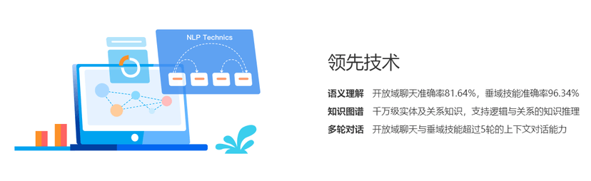图灵