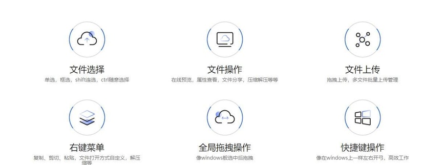 务联云桌面
