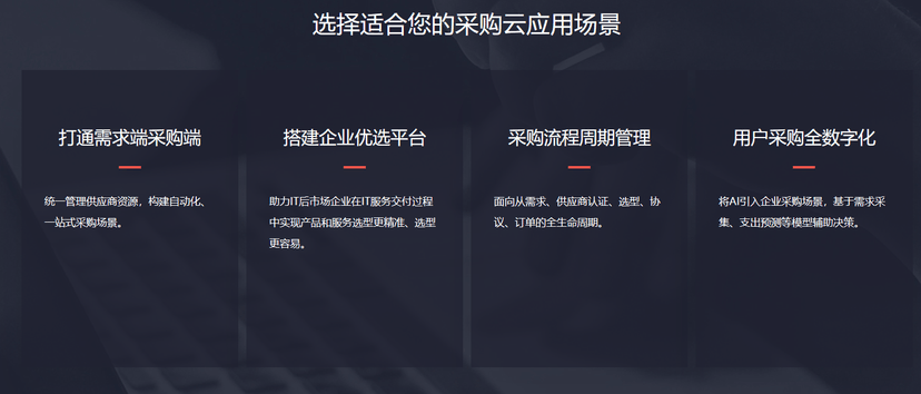 贤牛采购云
