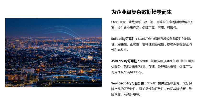 GrowingIO-增长分析UBA