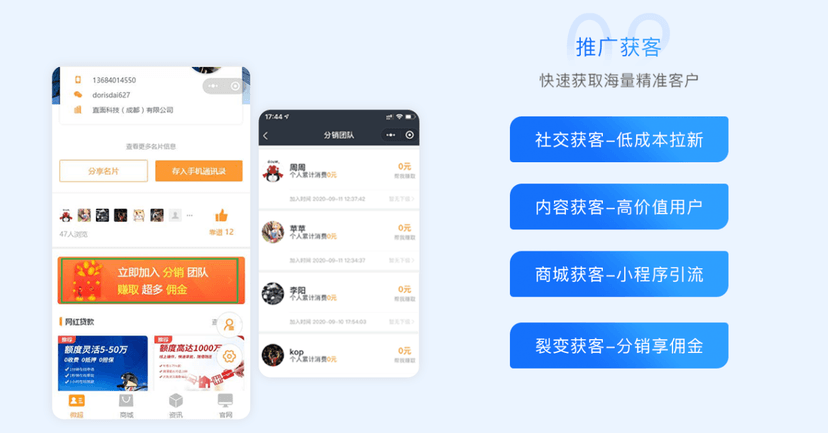 直面销客