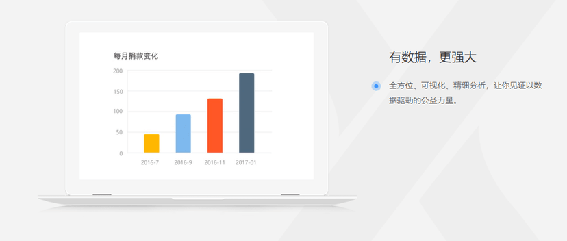 灵析