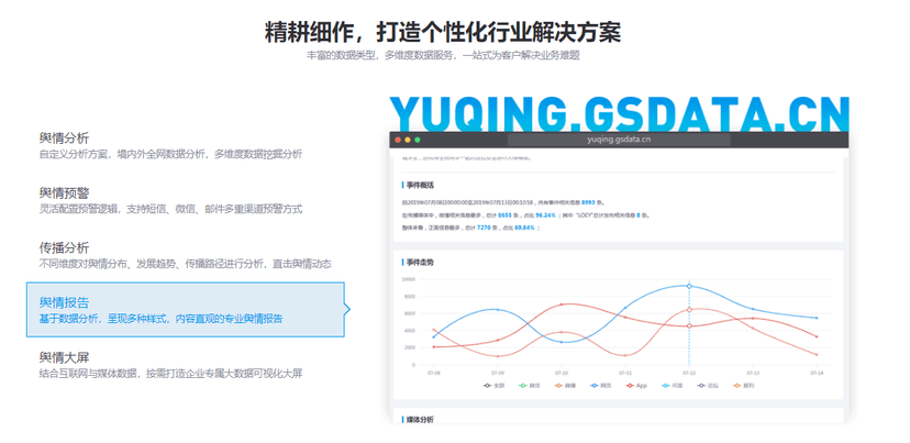 清博舆情