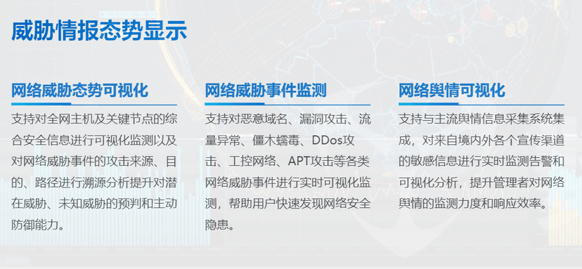 数字冰雹-数据可视化