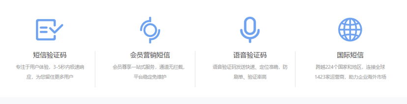 云通讯PaaS平台