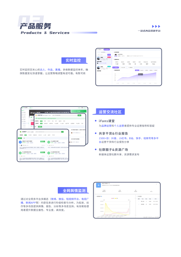 爱点击·iFans