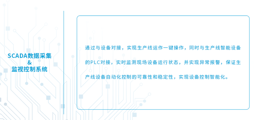 好运达智能工厂