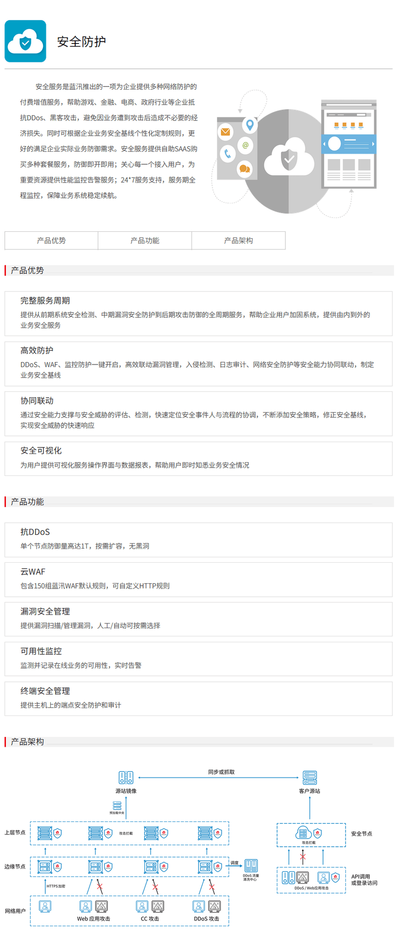 蓝汛