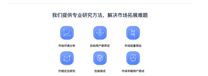 网易云商·问卷调研
