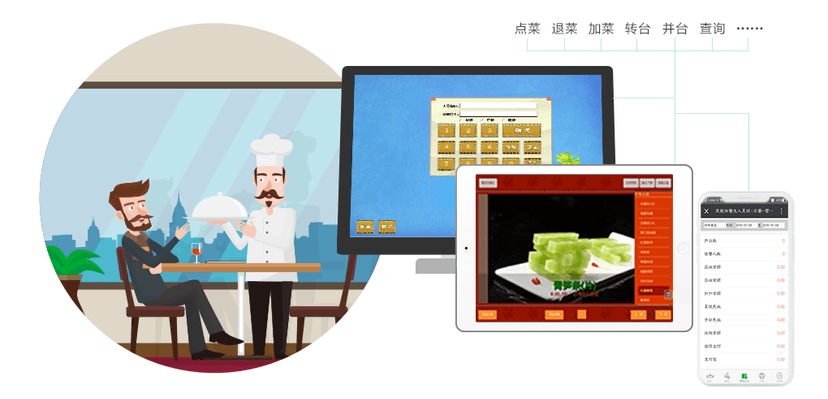 亚能餐饮管理系统