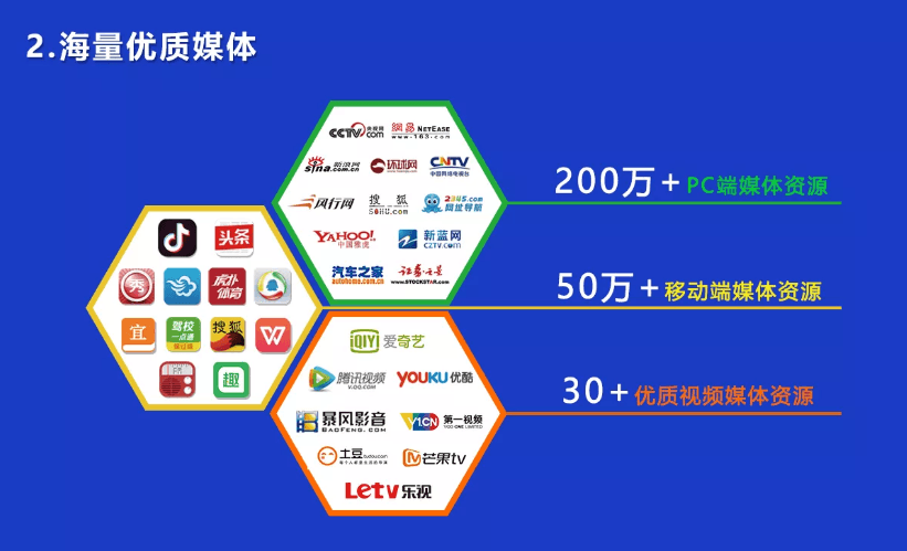 智链云