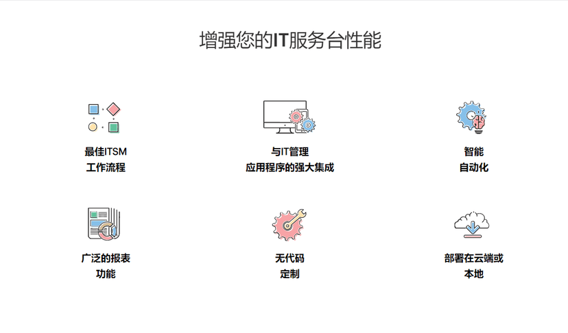 ManageEngine