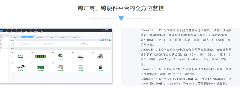 CloudSino DCM数据中心硬件管理平台