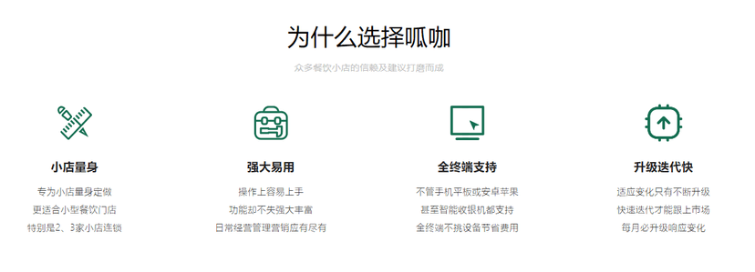 呱咖