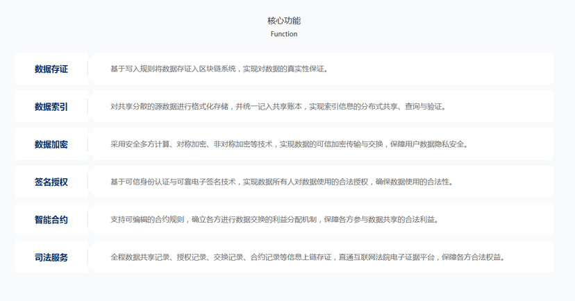 信任度-数据共享交换系统