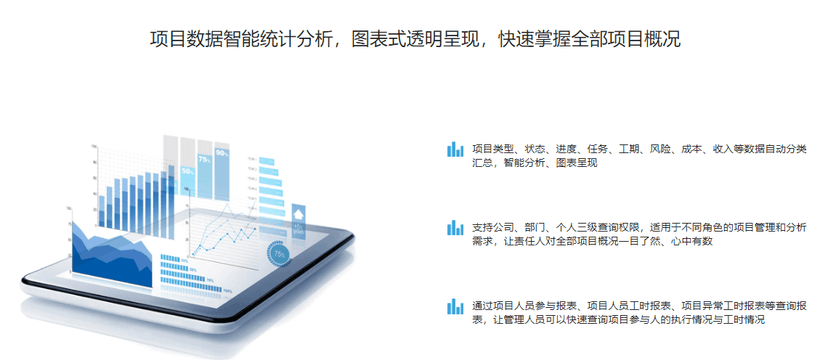 YOP有谱项目管理
