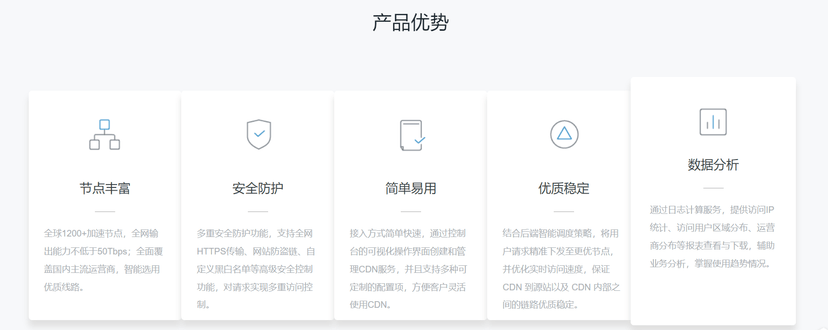 有孚软件-CDN