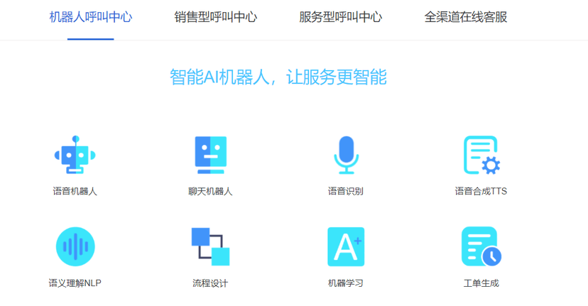 傲融云客-呼叫中心