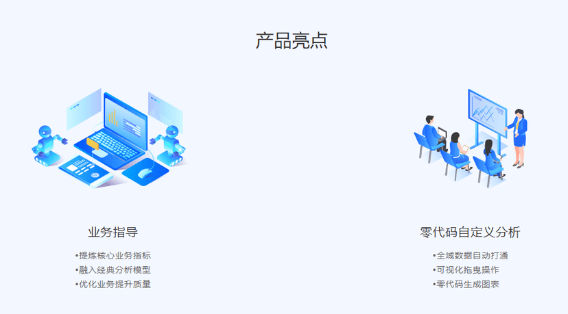 万里牛BI