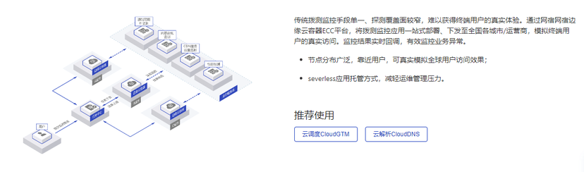 网宿科技-边缘云容器ECC