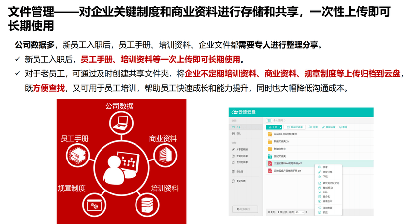 云速云盘