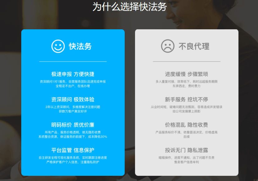 快法务