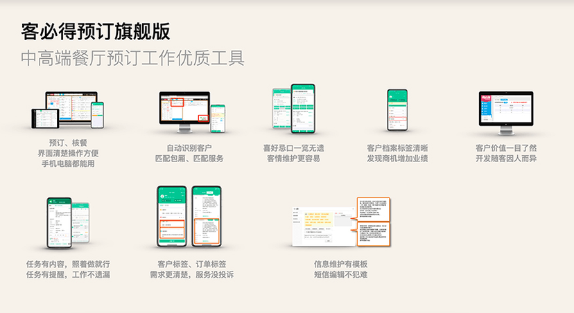 客必得