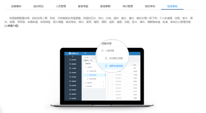 同鑫eHR