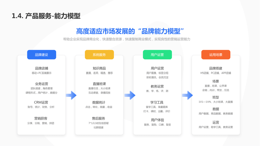 E校通