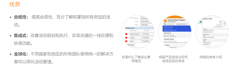 Veeva活动管理系统