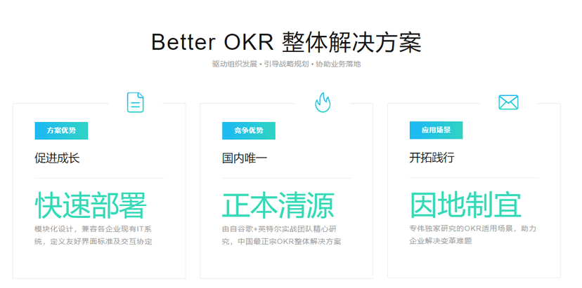 betterOKR
