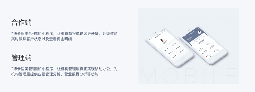 博卡智慧医美
