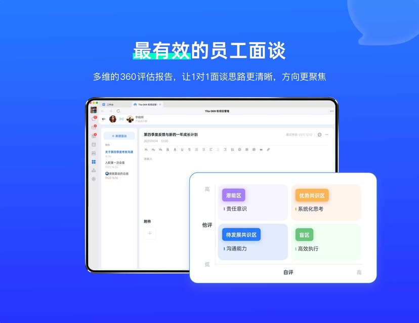 Tita360评估调查