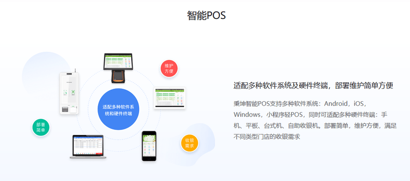 秉坤-智能POS